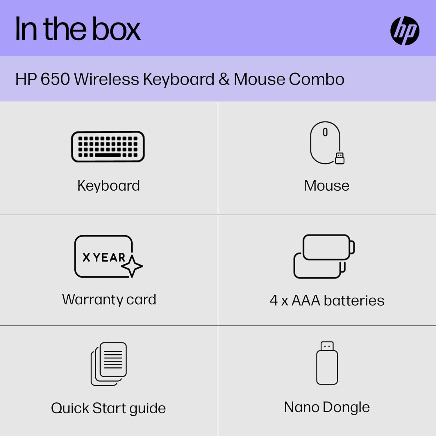 Thumbnail 6 de HP 650 Programmable Wireless Keyboard & Mouse Set