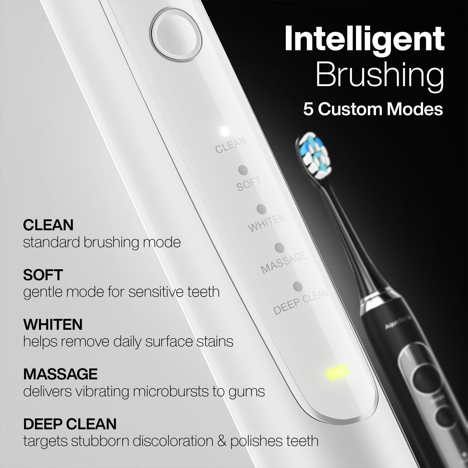 Thumbnail 4 de Aquasonic Duo PRO Ultra Whitening 50,000 VPM Electric Toothbrush with UV Sanitising and Dual Charging Base