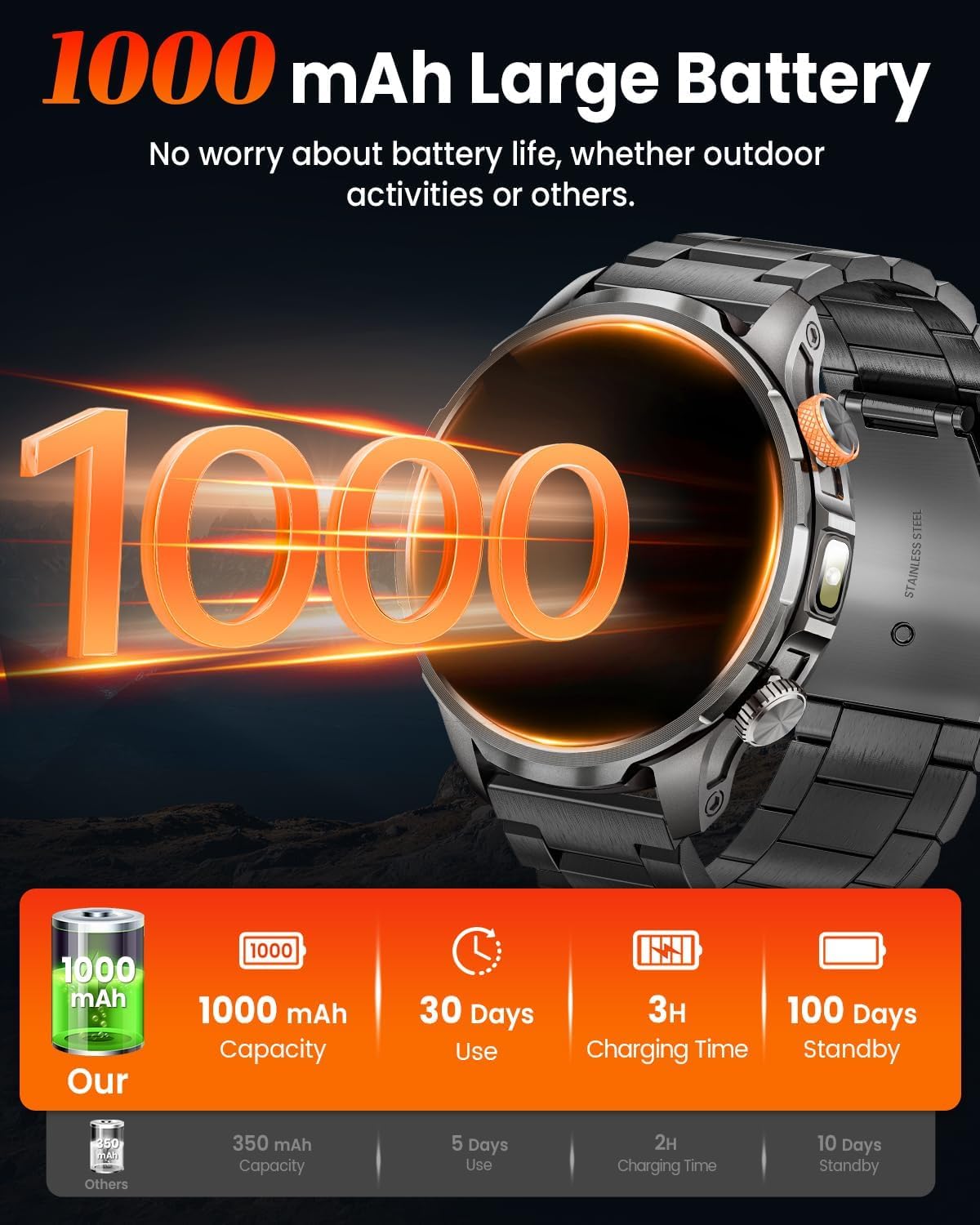Thumbnail 3 de BANLVS Military Smart Watch for Men with 100 Days Battery, LED Flashlight, Heart Rate & SpO2