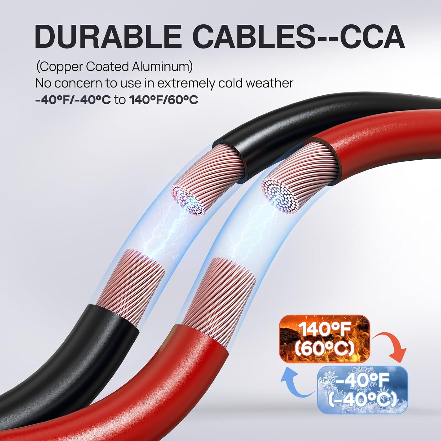 Thumbnail 4 de NOONE 0 Gauge 25FT Heavy Duty Jumper Cables (1000A) with Reverse Polarity Protection for SUVs & Trucks
