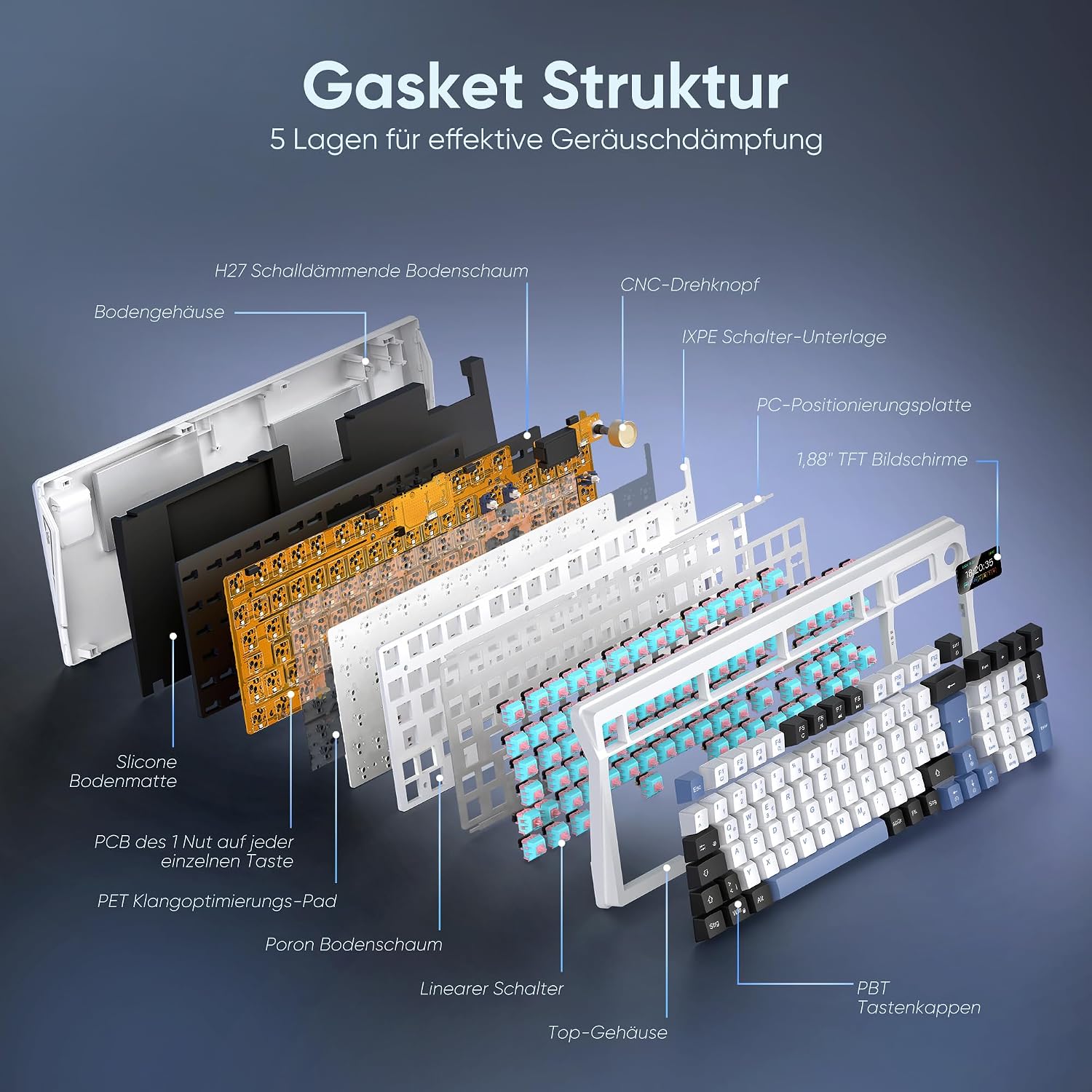 Detalle 2 de RedThunder K95 kabellose Gaming Tastatur mit 96 Tasten