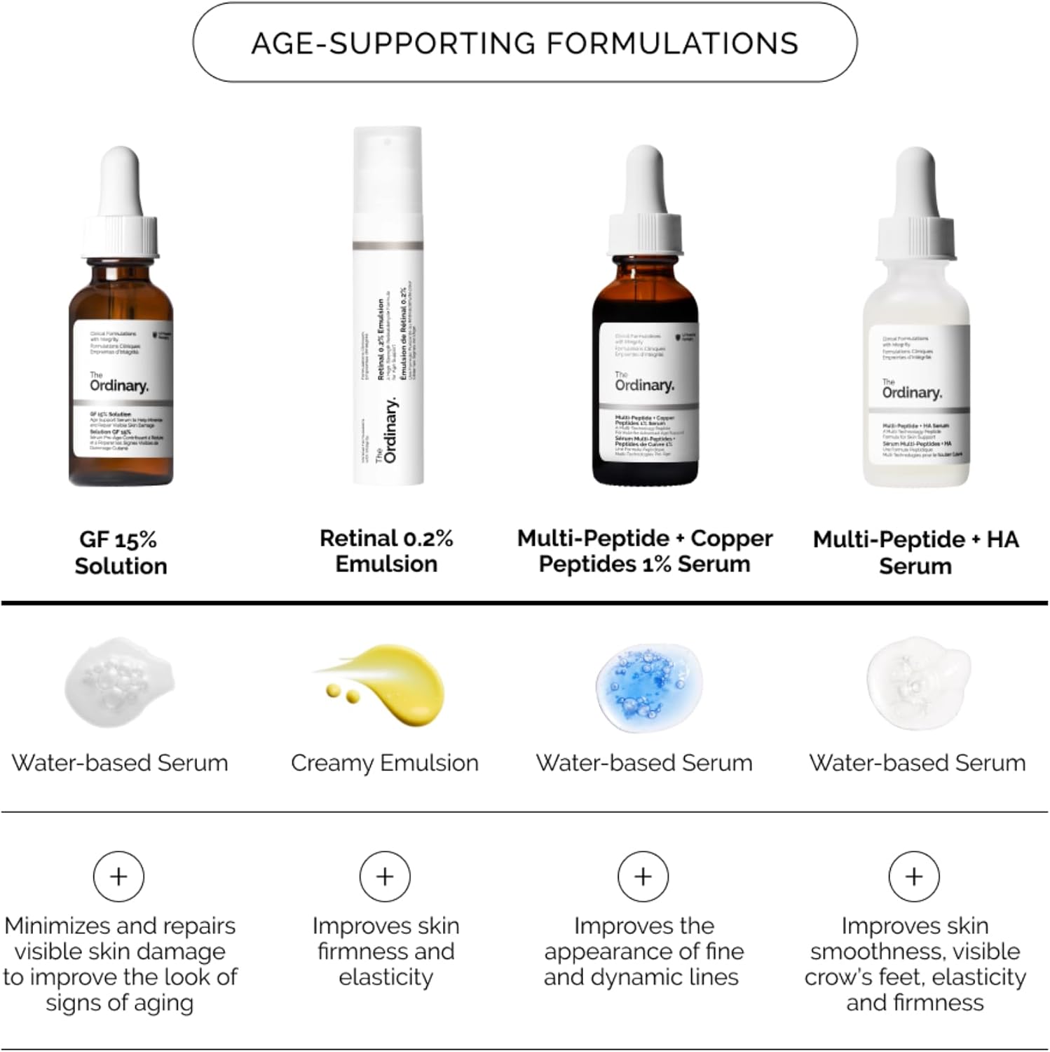 Thumbnail 6 de The Ordinary GF 15% Solution: Growth Factor Serum for Visible Skin Repair