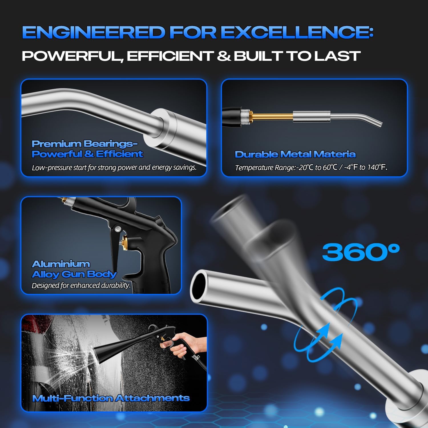 Thumbnail 6 de BRNMLD Detailing Car Cleaning Gun Interior Dryer Air Blow Gun