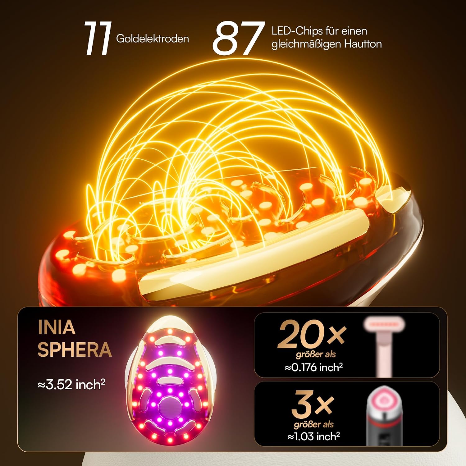 Detalle de INIA SPHERA Verbesserter 8-in-1 Mikrostrom-Gesichtsmassager mit Rotlicht, Wärme- & Kühlfunktion