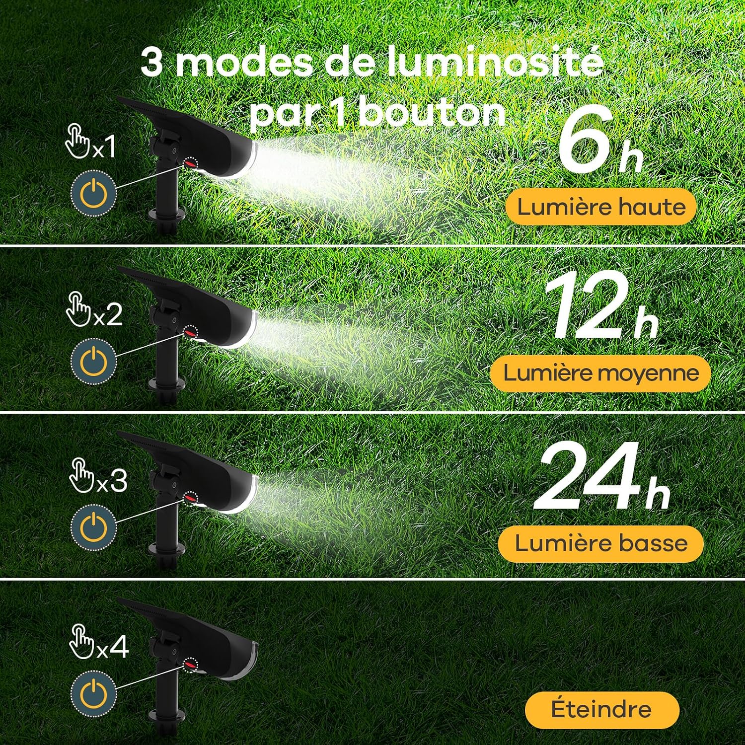 Thumbnail 2 de Linkind StarRay 800lm Applique Solaire extérieur