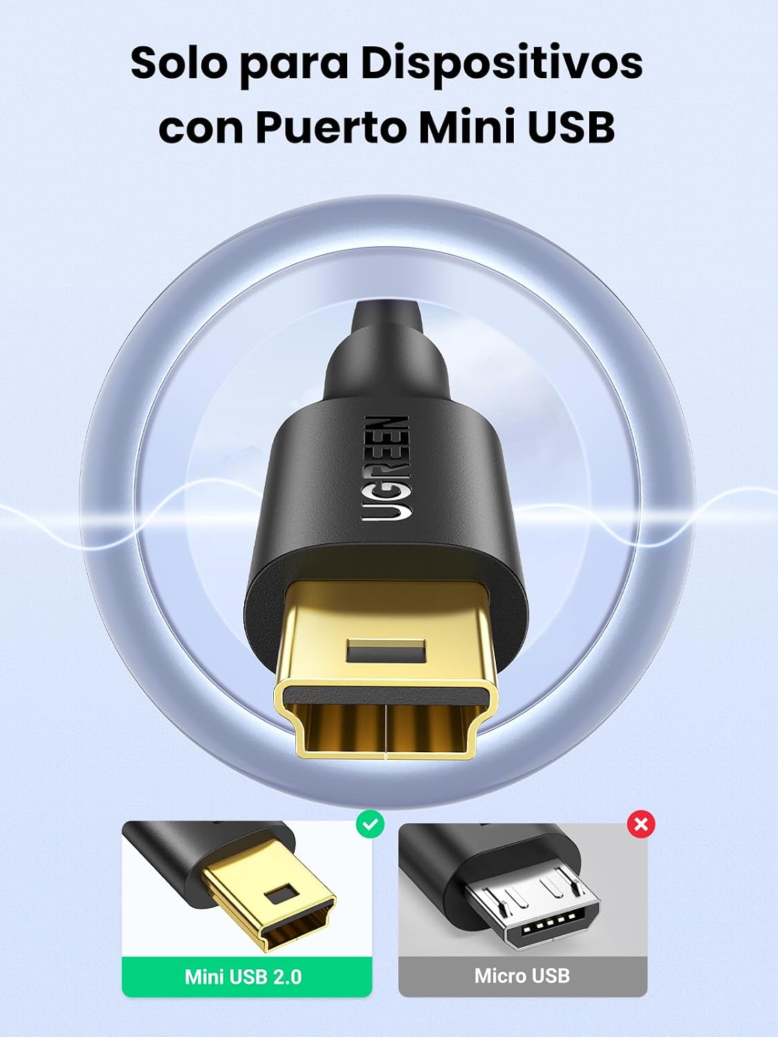 Detalle 1 de UGREEN Cable Mini USB 2.0 Tipo A a B 🌀 2M Alta Velocidad