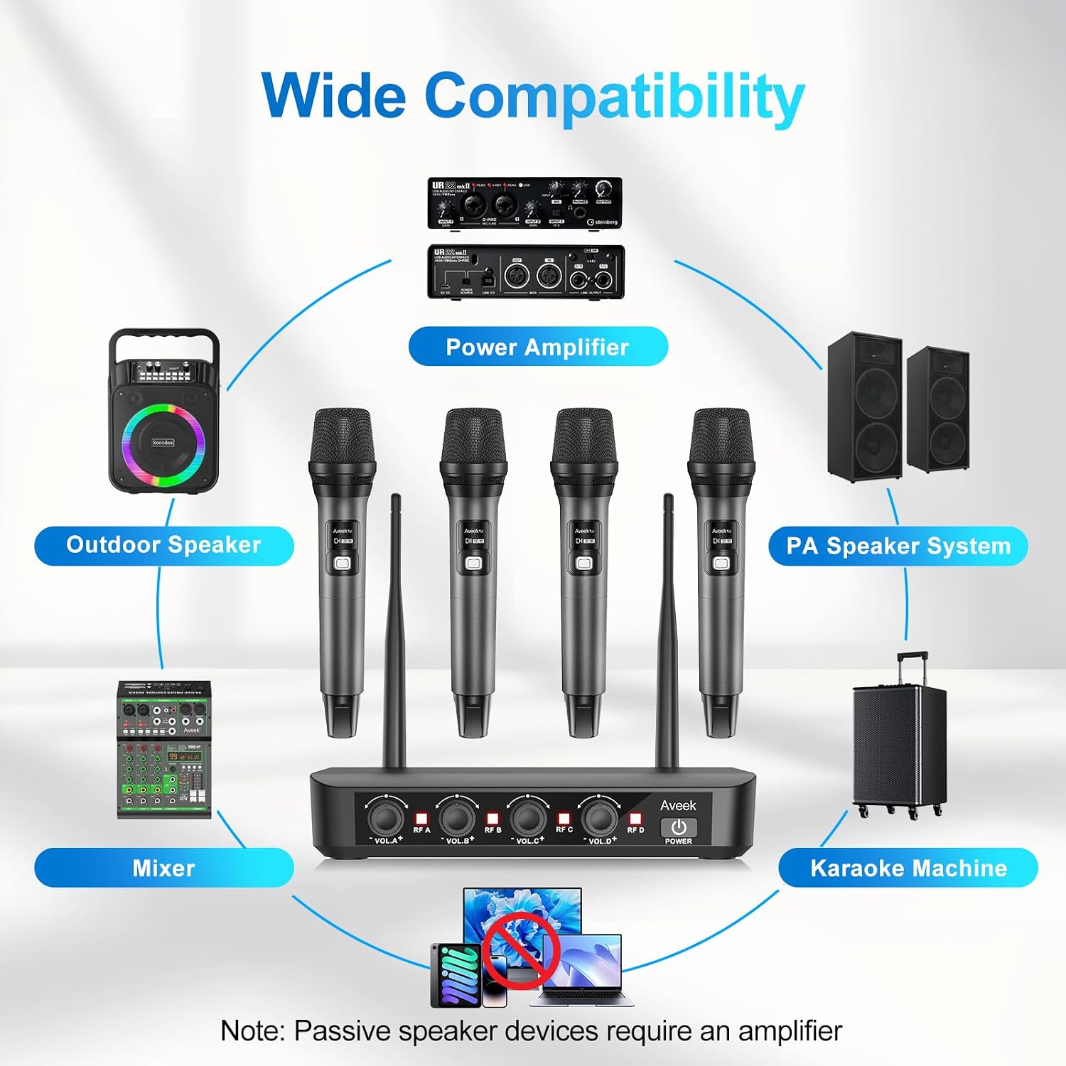 Detalle de Aveek PRO-06 4-Microphone Wireless System with 262-Foot Range