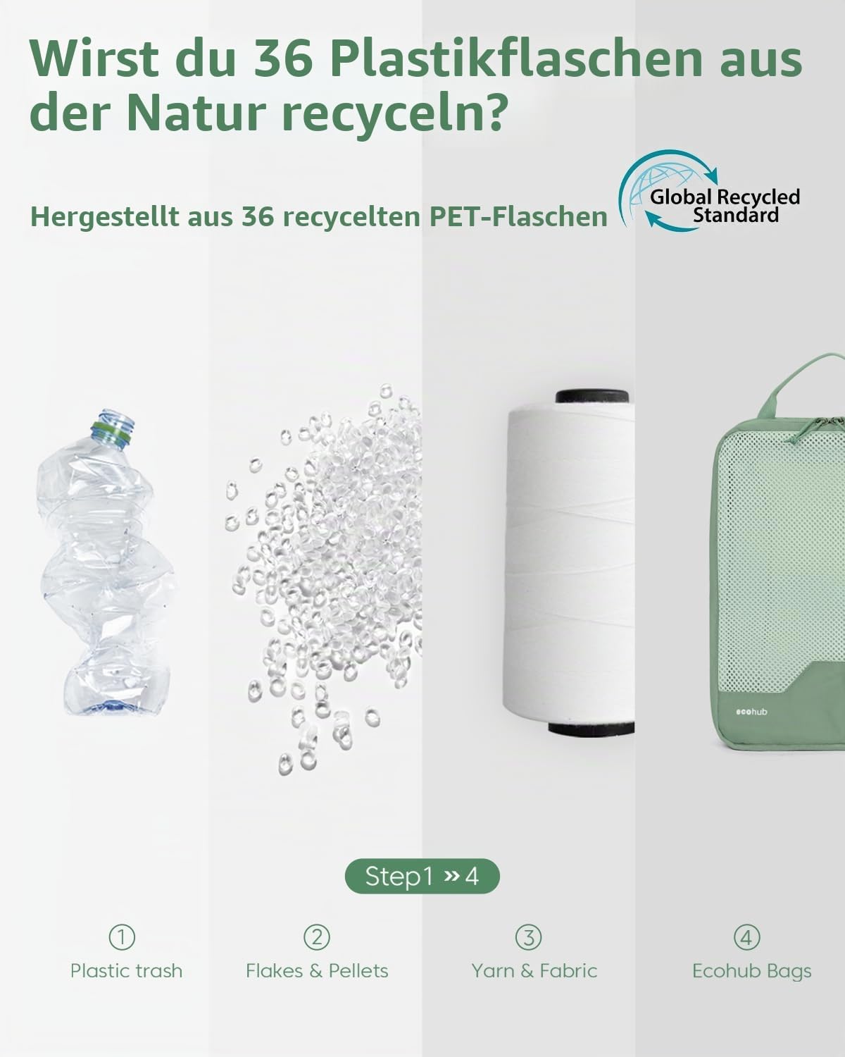 Thumbnail 4 de ECOHUB 4-teiliger Kompressions-Koffer-Organizer Set mit Packwürfeln und Tag (Grün)