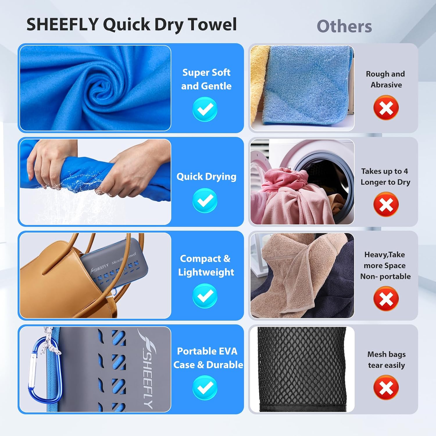Thumbnail 5 de SHEEFLY Microfibre Travel Quick Dry Towel (Dark Blue) – Ultra Compact, Soft and Lightweight