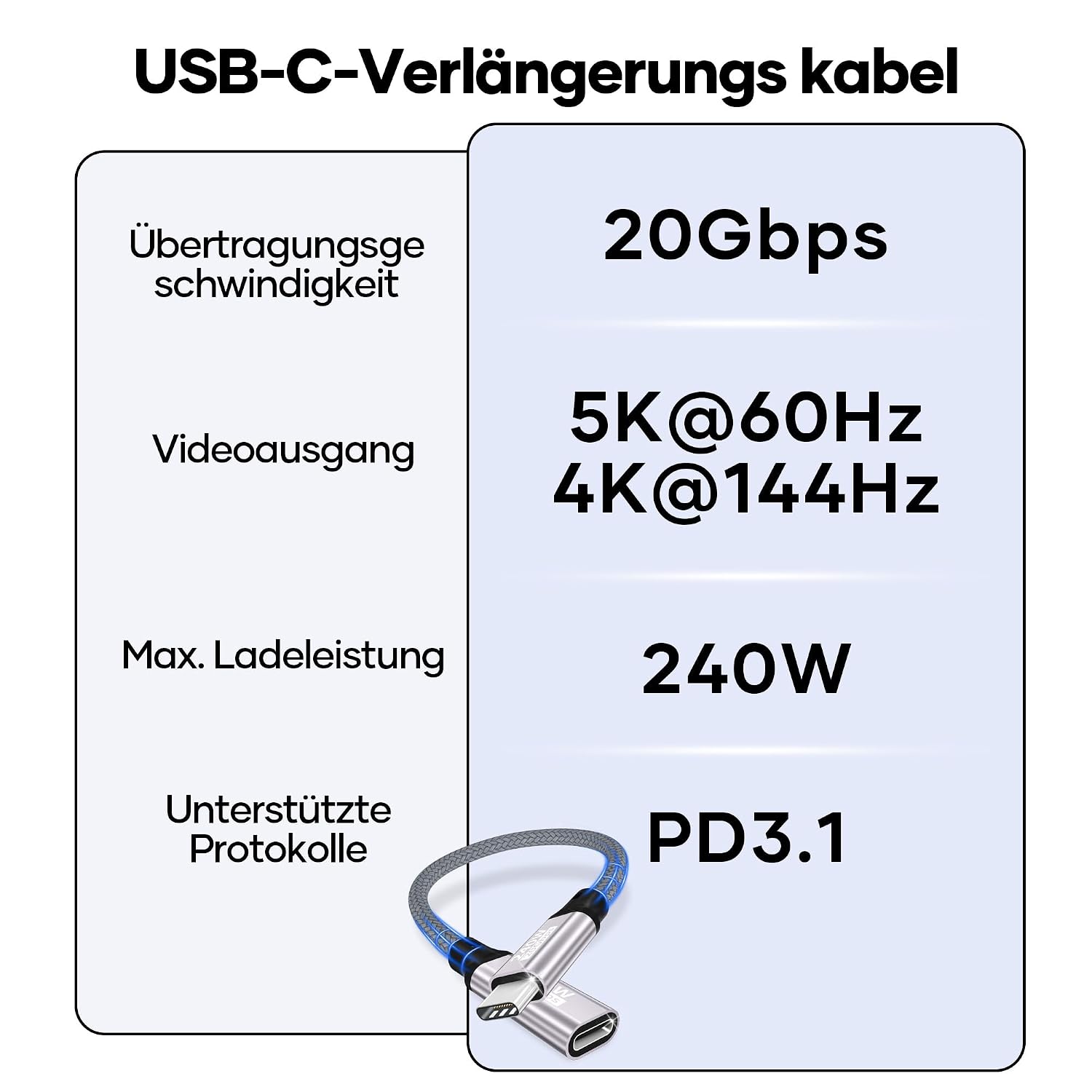 Thumbnail 5 de Cuteluding USB C Verlängerungskabel 0,2 m