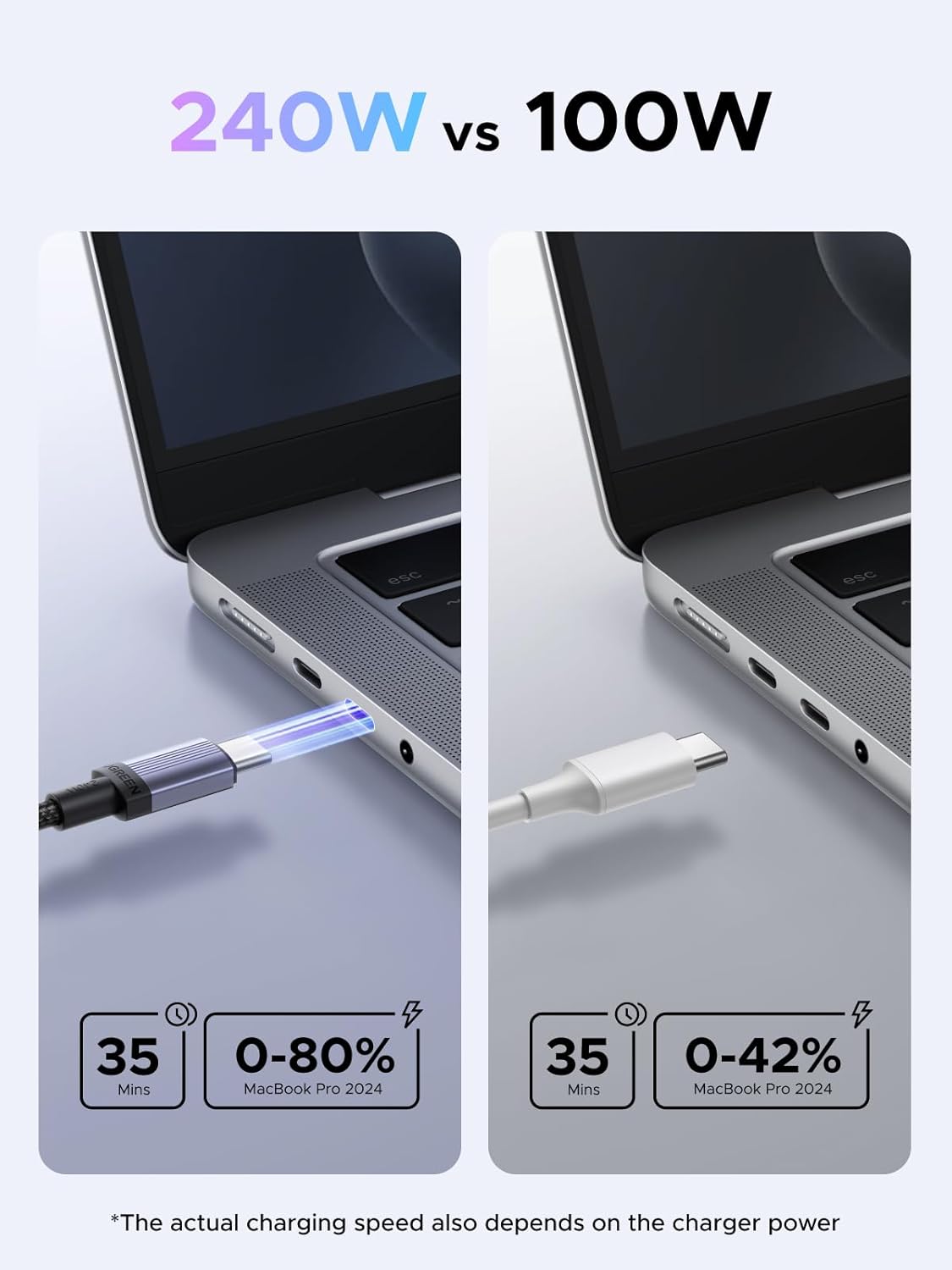 Thumbnail 2 de UGREEN 2-Pack 240W USB-C to USB-C Fast Charging Cables (240W PD 3.1) — 6.6 ft, 480Mbps data