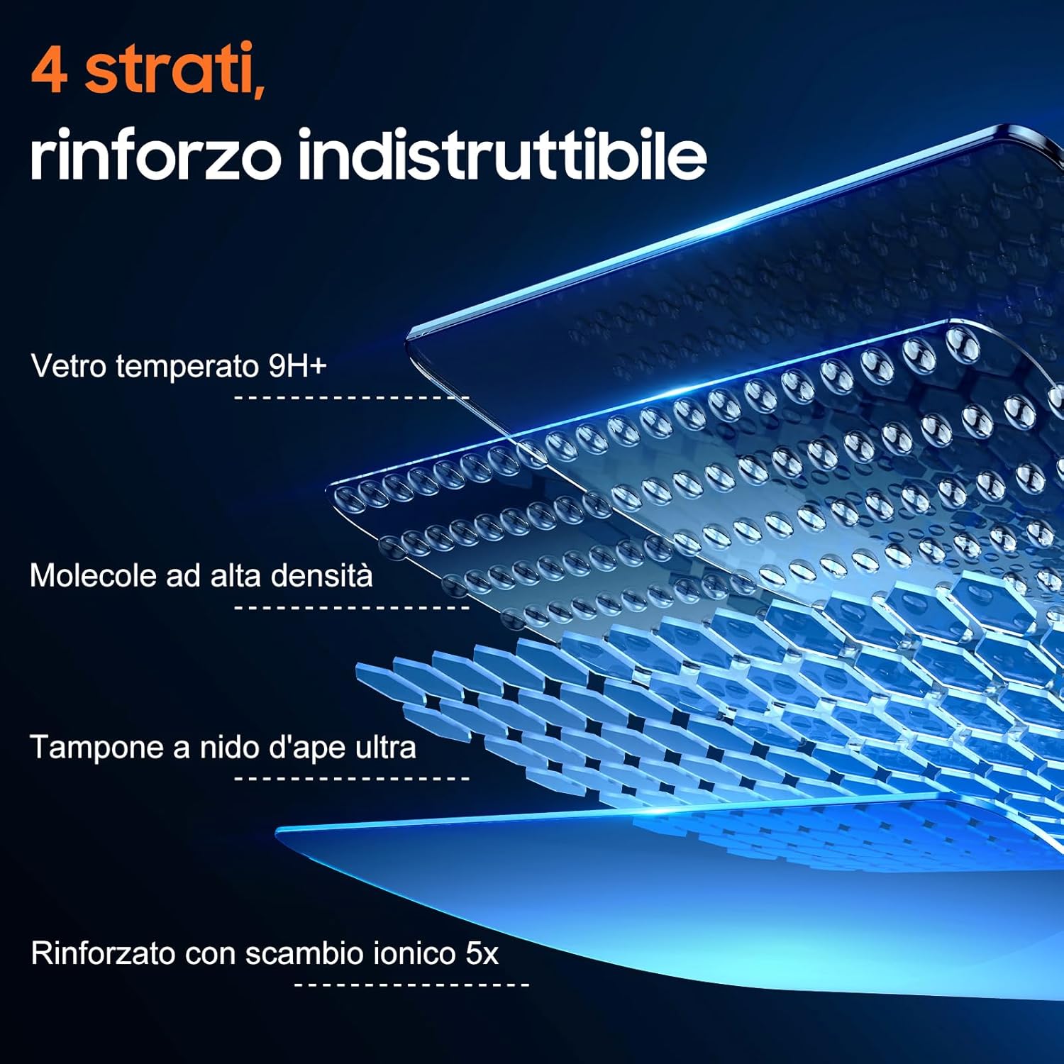 Thumbnail 6 de UniqueMe Privacy per iPhone 15 Pro – 2 pellicole in vetro temperato con filtro anti-spia