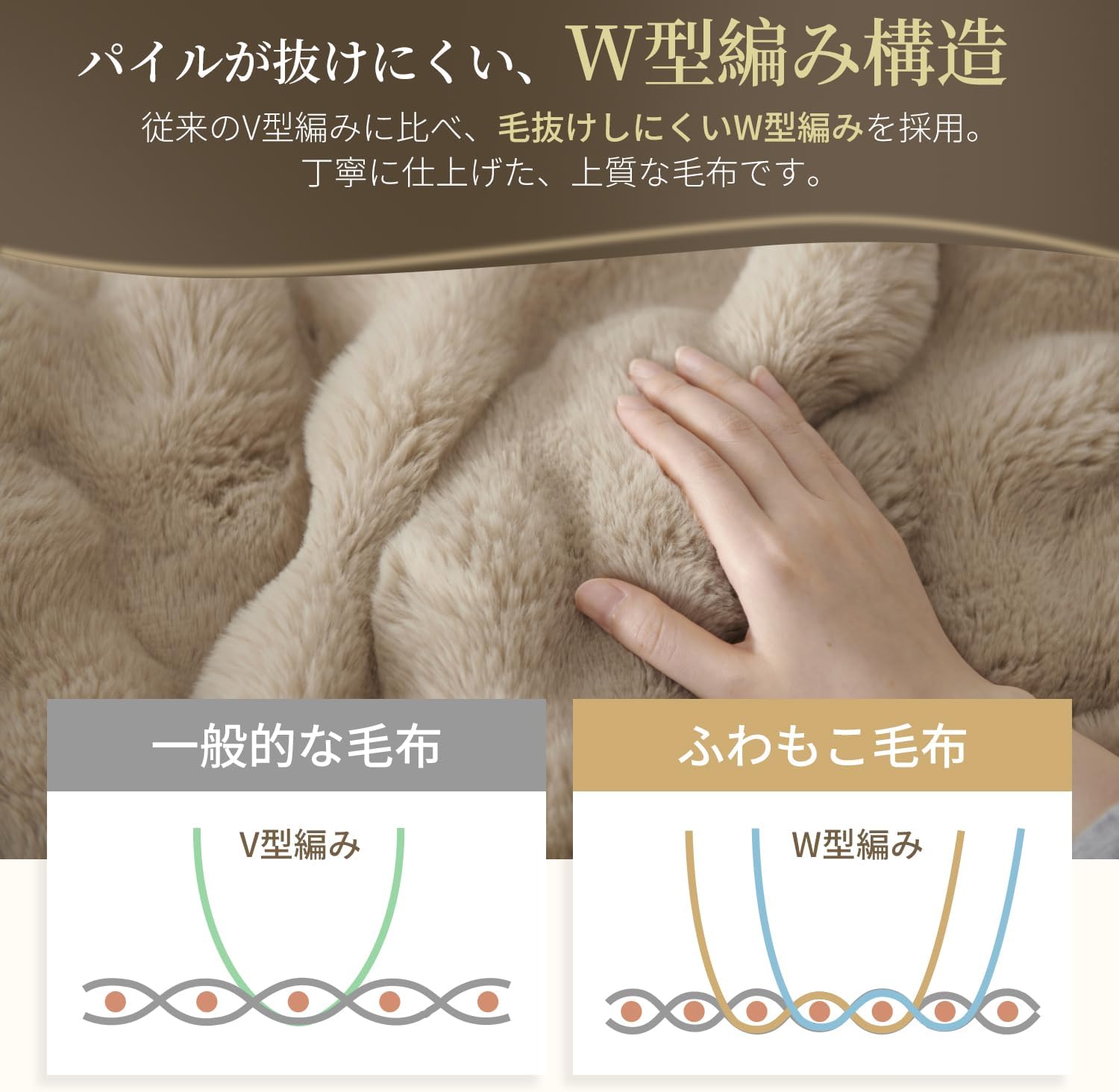 Thumbnail 6 de クモリ(Kumori) SG-MH-POKO ダブル毛布 2枚合わせ・ラビットファー調・フランネル 180×200cm ベージュ