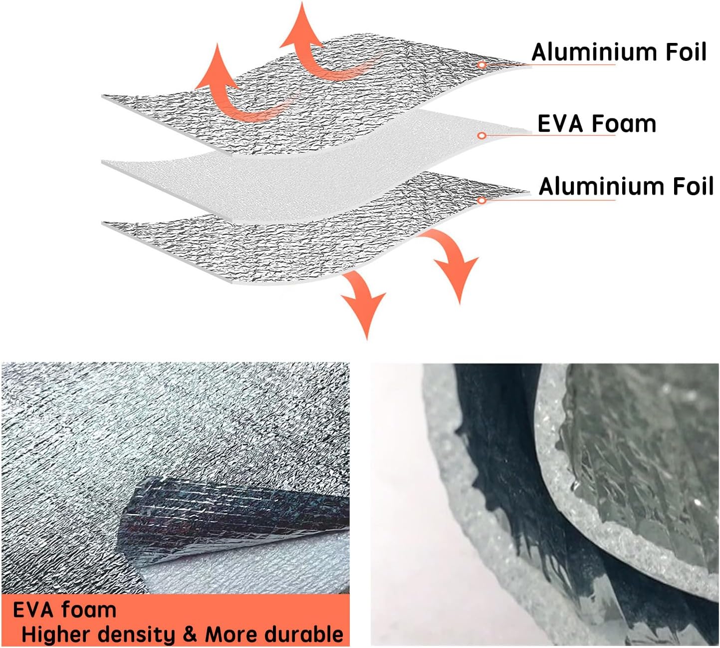Detalle de Aluminium Camping Mat with Foam Sleeping Surface – Reflective Ground Mat 150cm/200cm