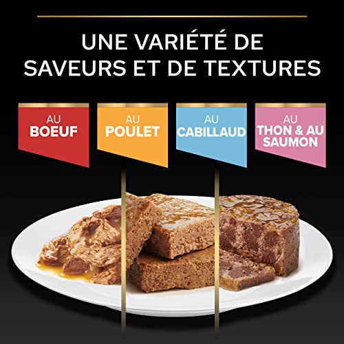 Detalle 2 de Purina Pro Plan Sterilised Nutrisavour Chat Adulte Bœuf – 10 sachets de 85 g
