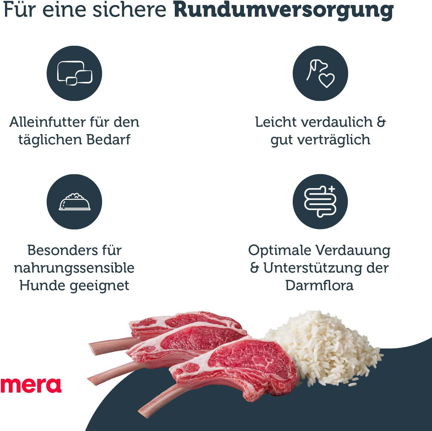 Detalle de MERA Pure Sensitive Lamm & Reis – Hundefutter trocken ohne Weizen und Zucker (12,5 kg) für sensible Hunde