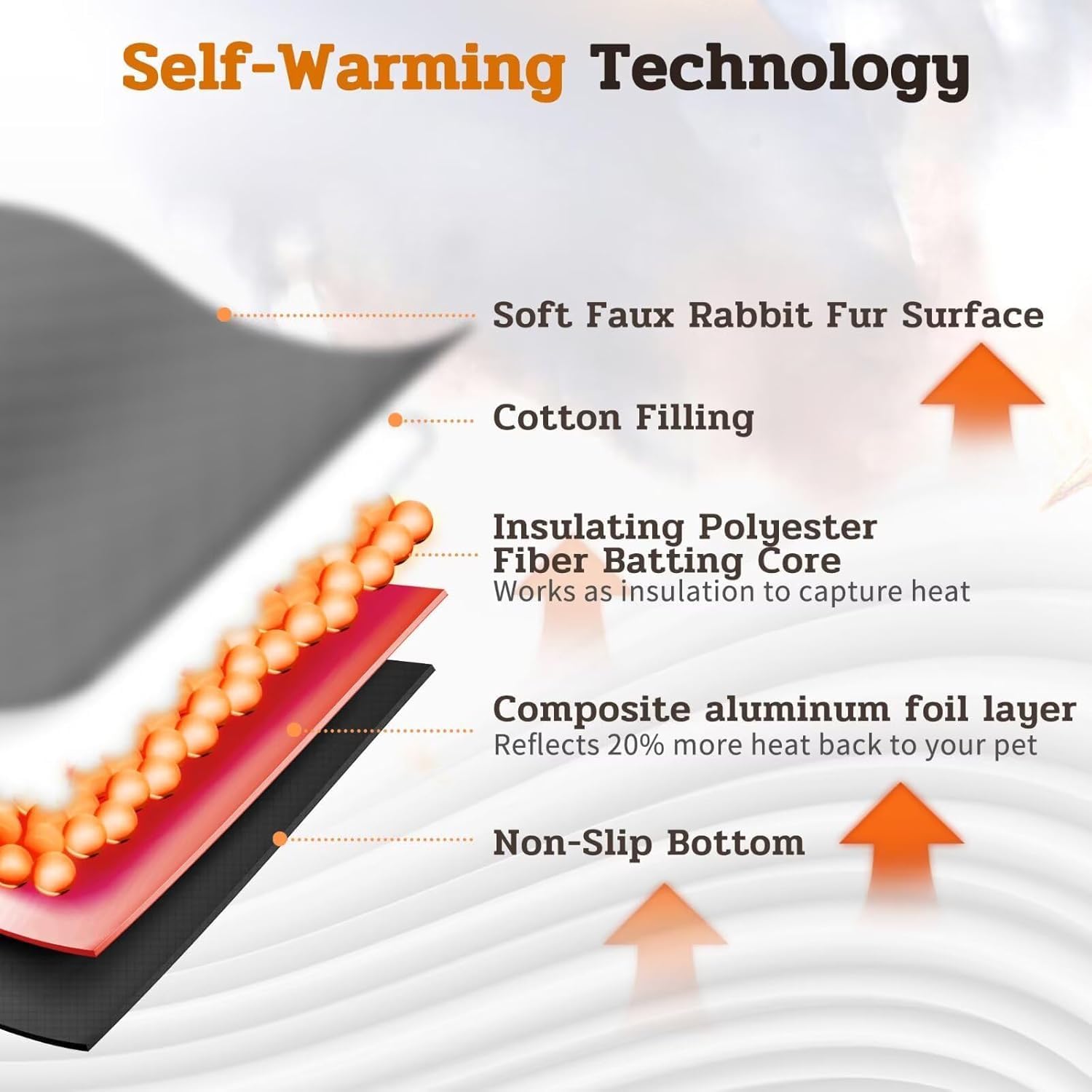 Detalle de NWK Fluffy self-warming cat mat 114cm