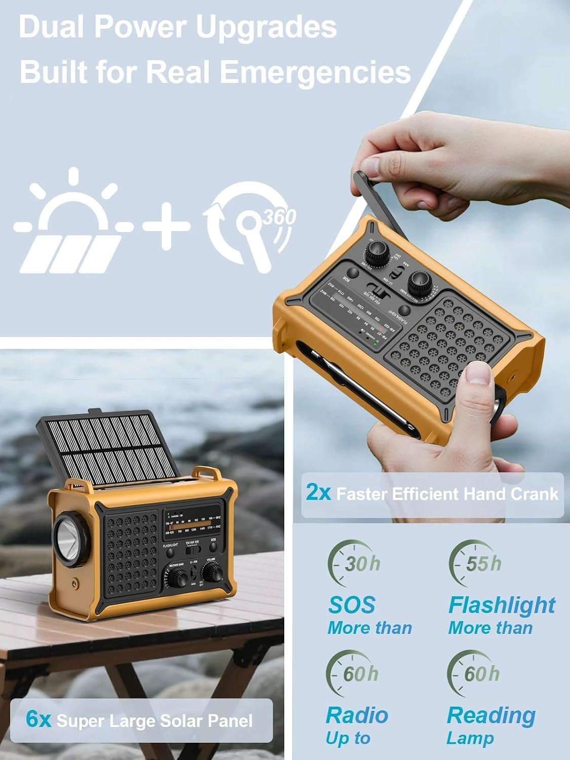 Thumbnail 1 de ROCAM Emergency Radio with 12,000mAh Battery, Solar Charging and Hand Crank