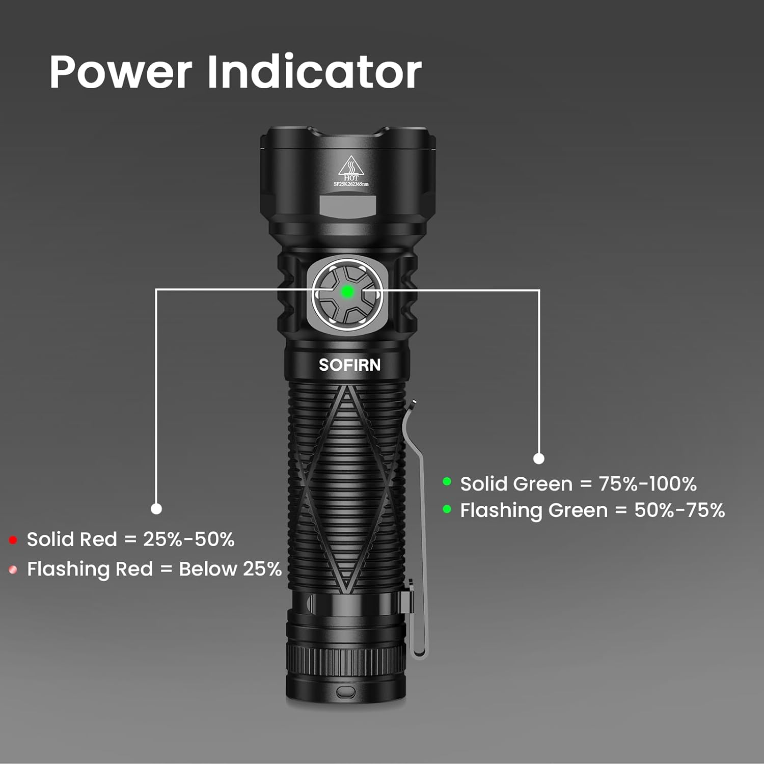 Thumbnail 5 de Sofirn SR15 UV Torch: 365 nm Black Light for Precision Detection