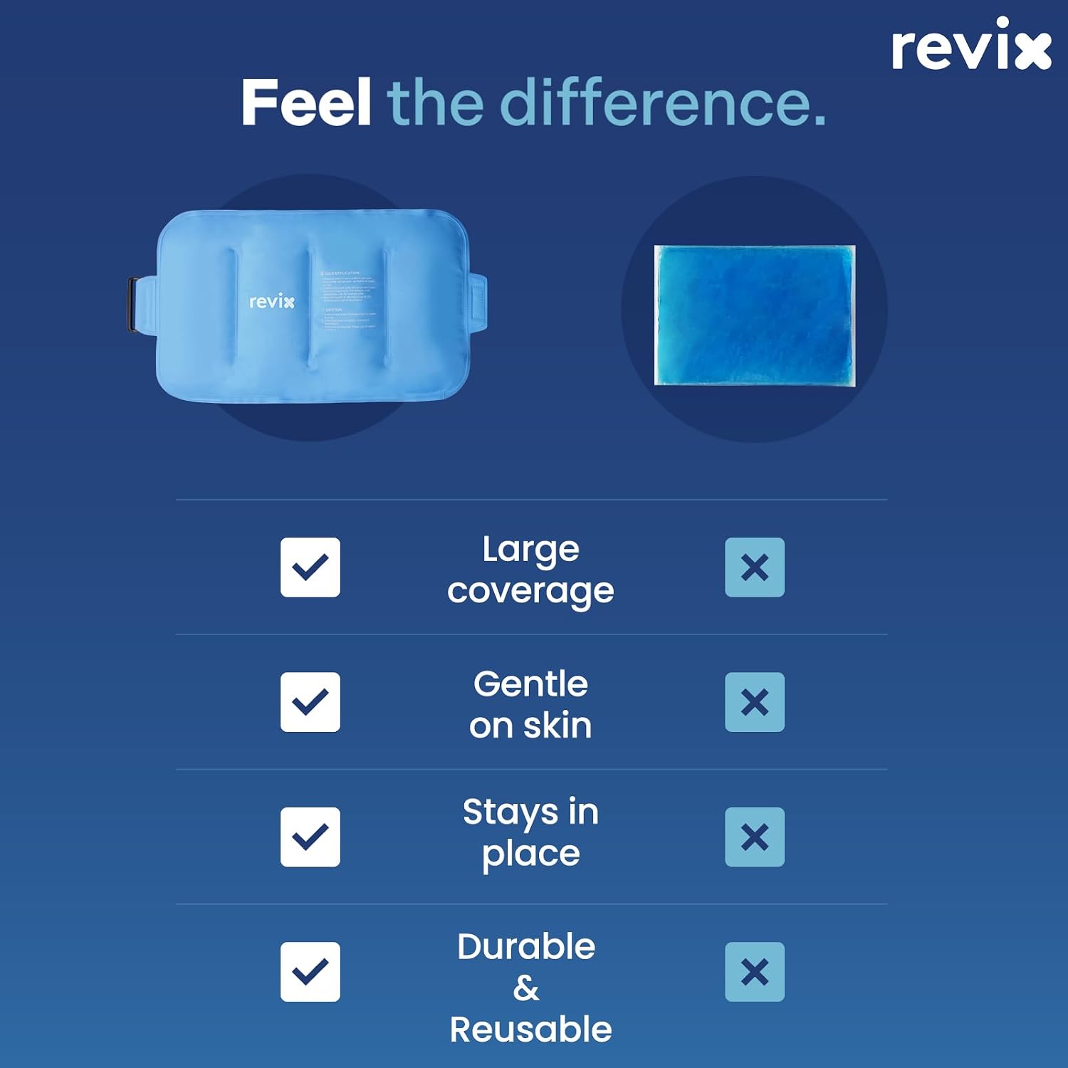Thumbnail 6 de REVIX REX117 Reusable Gel Ice Pack, 16 x 9 in, Hands-Free Strap