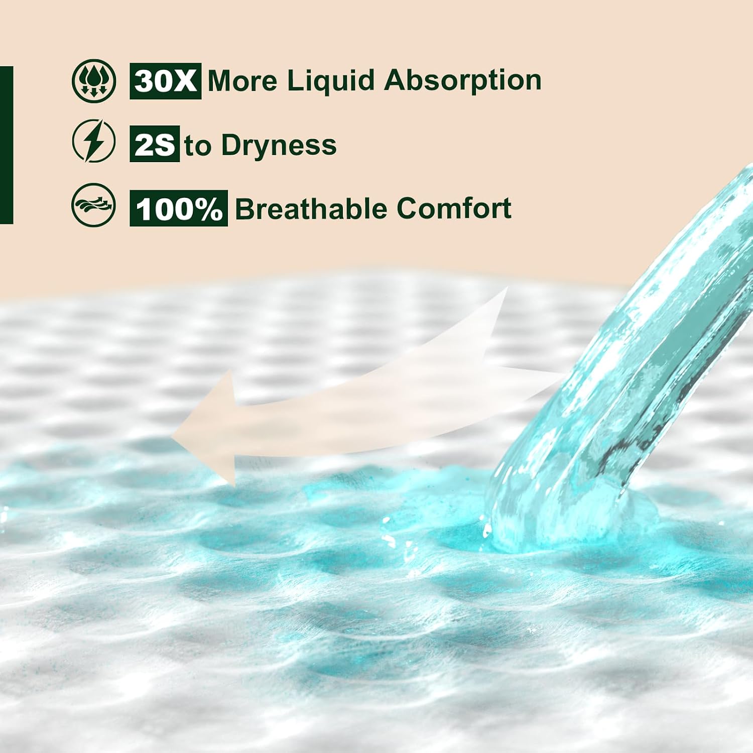 Thumbnail 4 de Heavy Duty Underpads 36x44: Extra Absorbent, High-Strength Backing for Incontinence