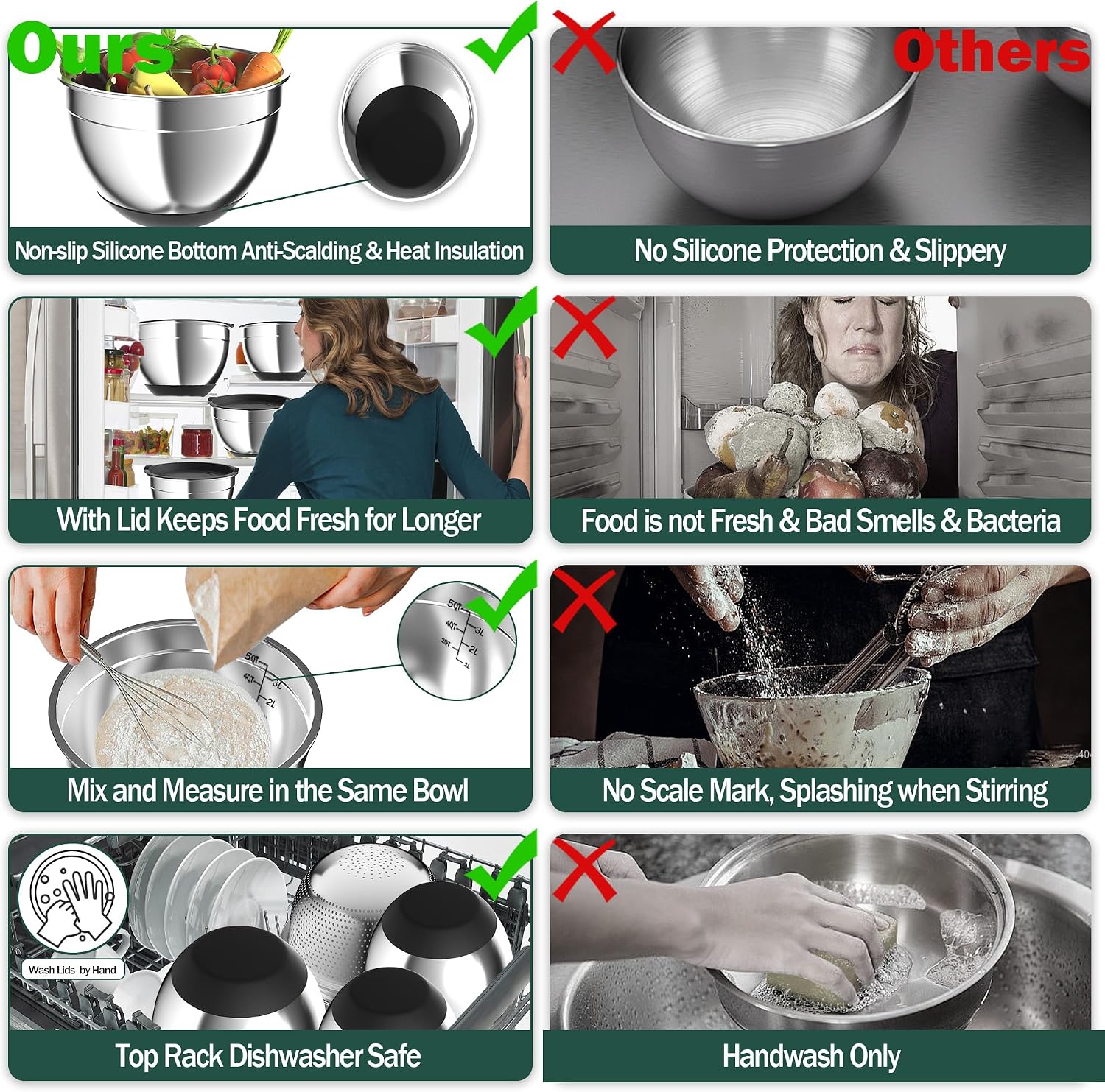 Detalle de Nicdiet Mixing Bowls 1.5 2.5 5 QT Stainless Set
