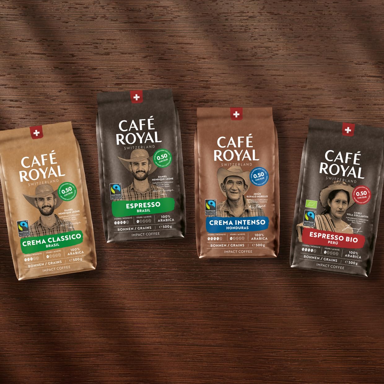 Detalle 2 de Café Royal Bio Crema Peru – 100% Arabica, 500 g ganze Bohnen
