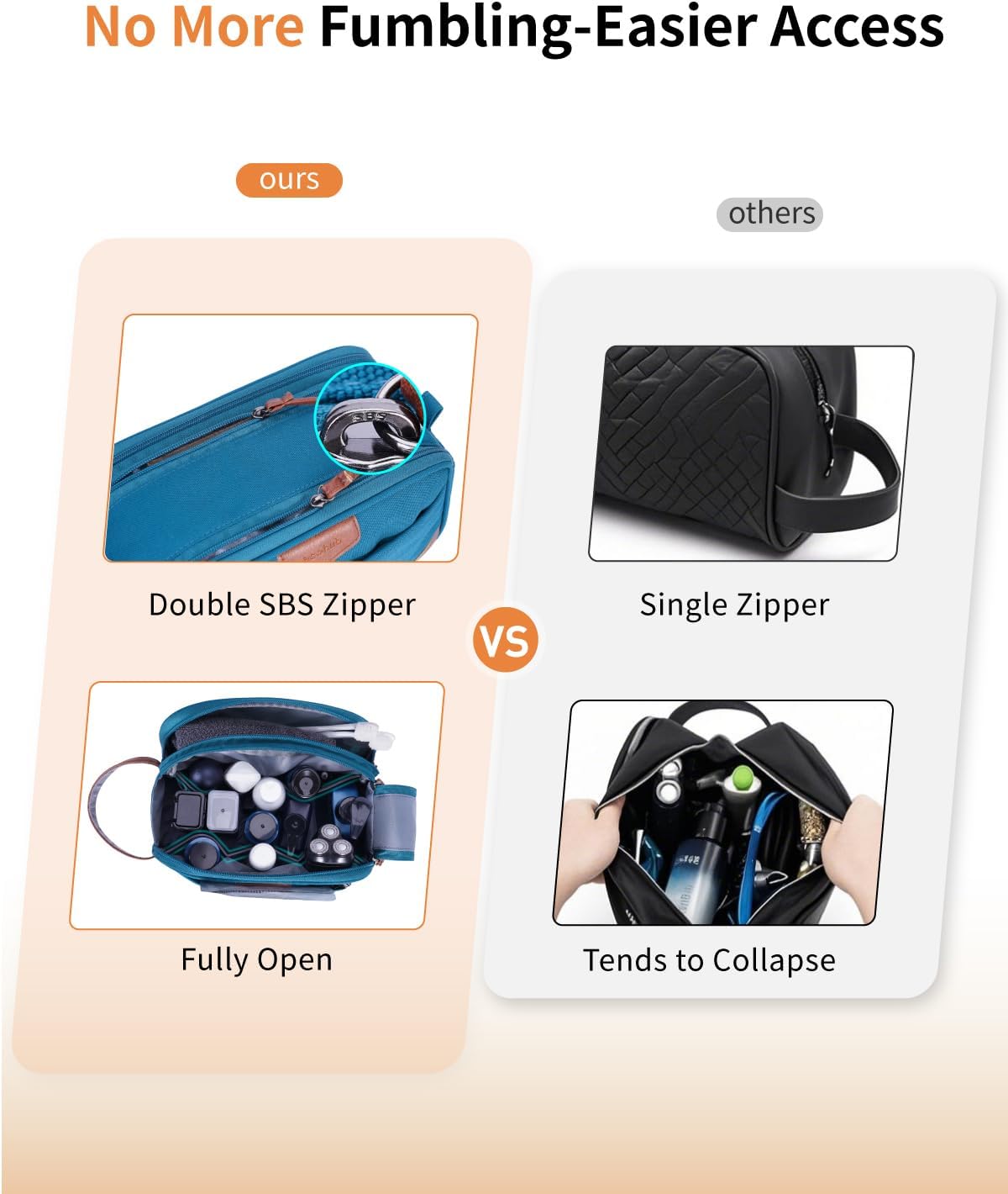 Detalle 2 de ECOHUB Wash Bag for Men – Water-Resistant Travel Toiletry Bag with Wet Pocket