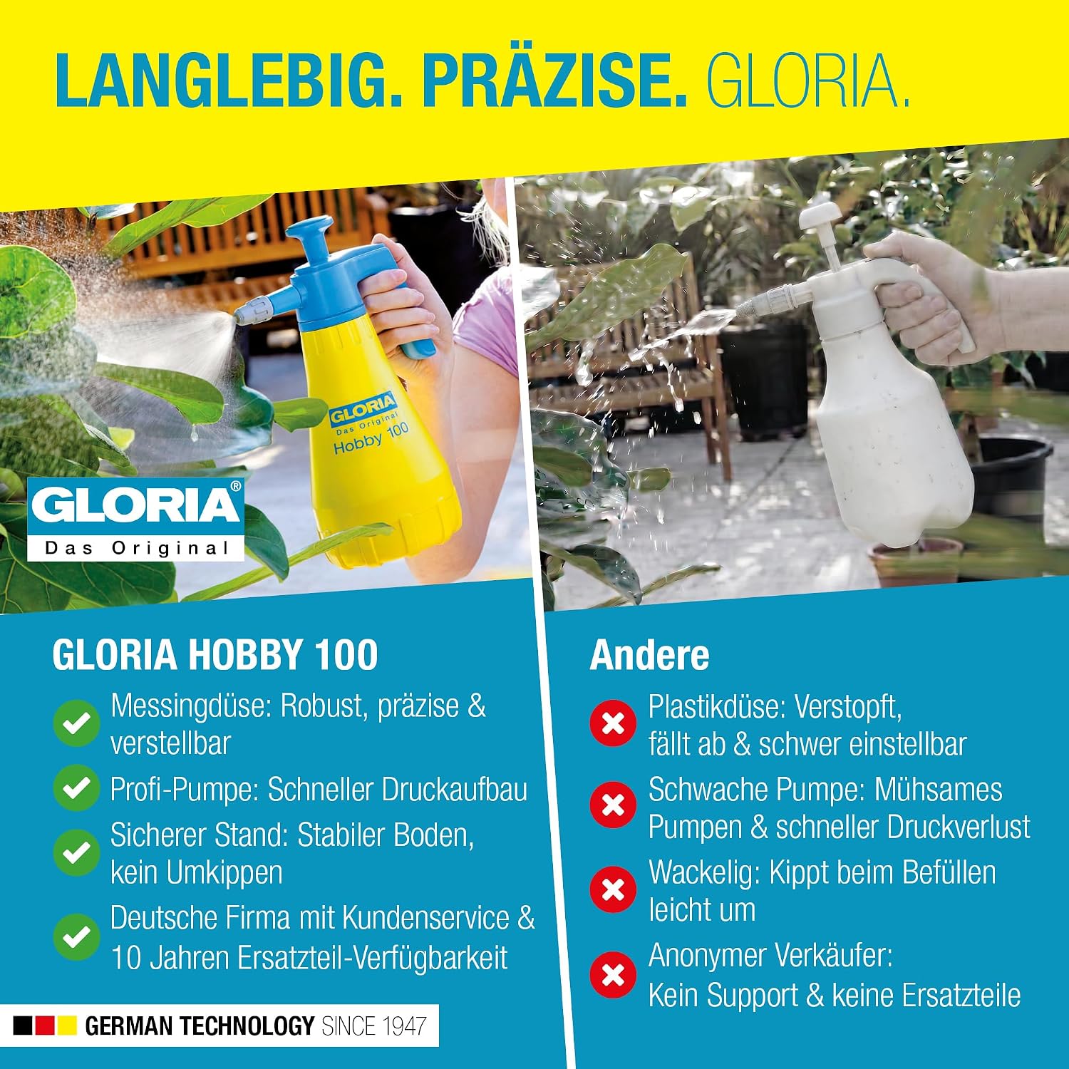 Detalle de GLORIA Hobby 100 Sprühflasche 1 L – Präzisions-Drucksprüher für Garten, Balkon und Zimmerpflanzen