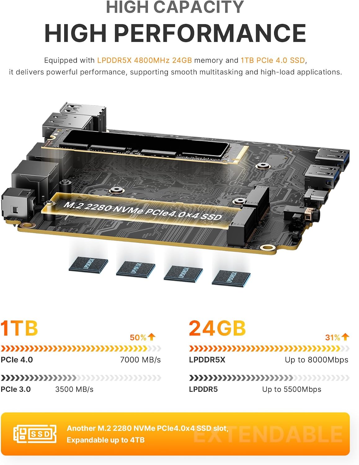Detalle de BOSGAME P6 Ryzen 9 Mini PC: Compact Power for Home, Office, and Light Gaming
