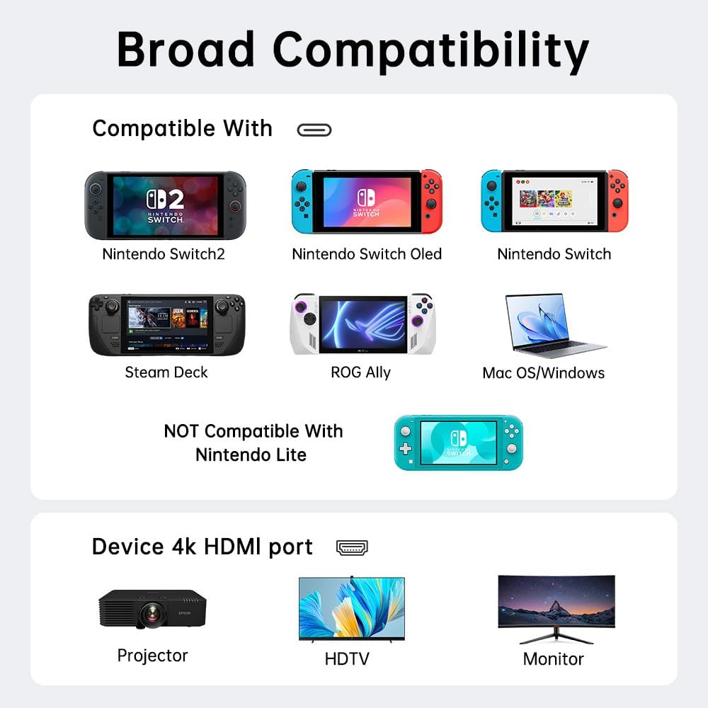 Detalle de GOPALA portable docking station with HDMI 2.0