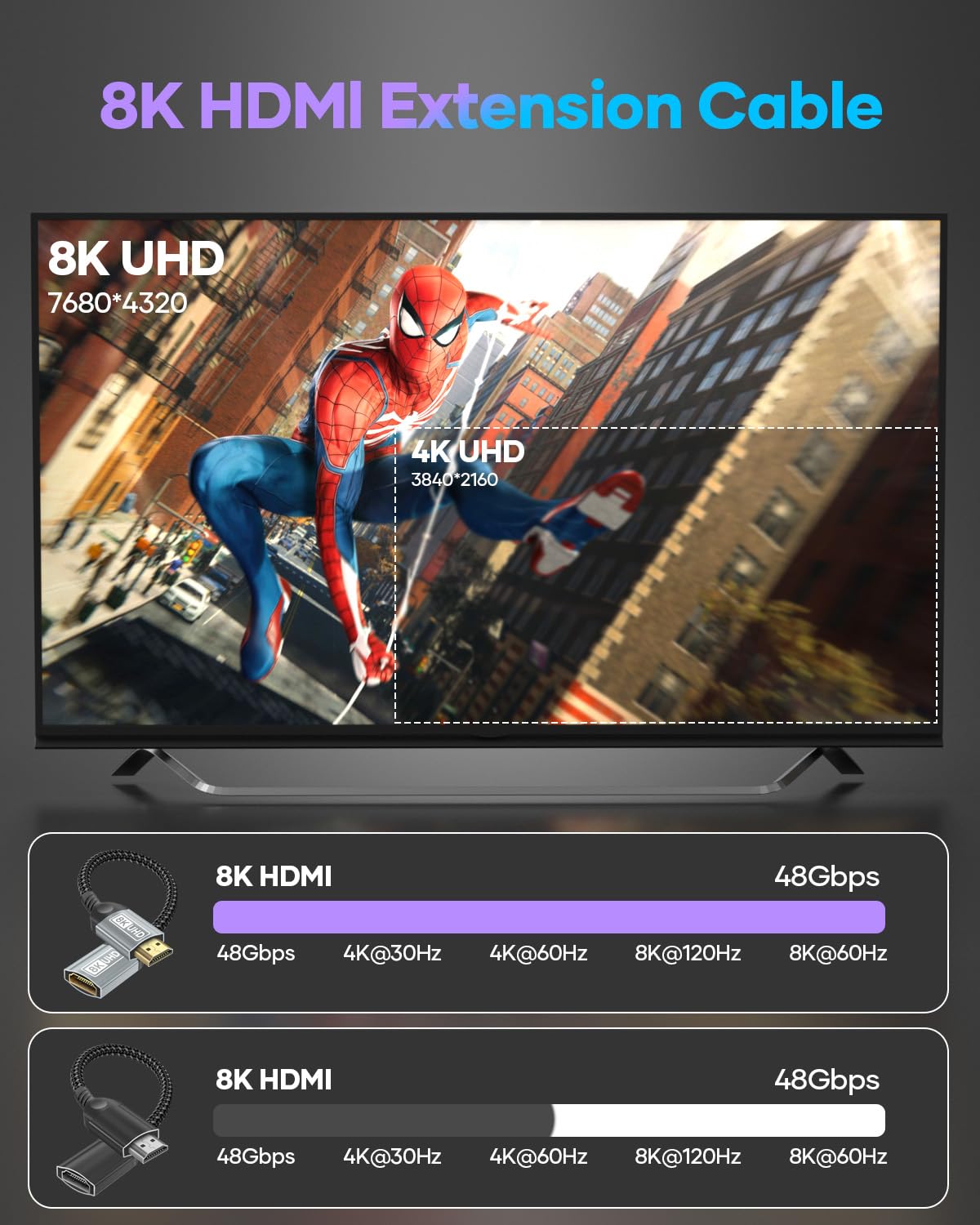 Thumbnail 3 de Nersligek HDMI Verlängerungskabel 0,5 m