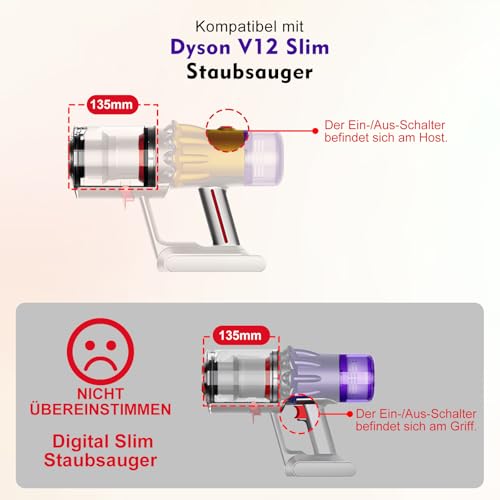 Detalle de V12 Slim Staubbehälter für Dyson V12 Detect Slim Absolute – kompatibler Ersatzbehälter mit Filter