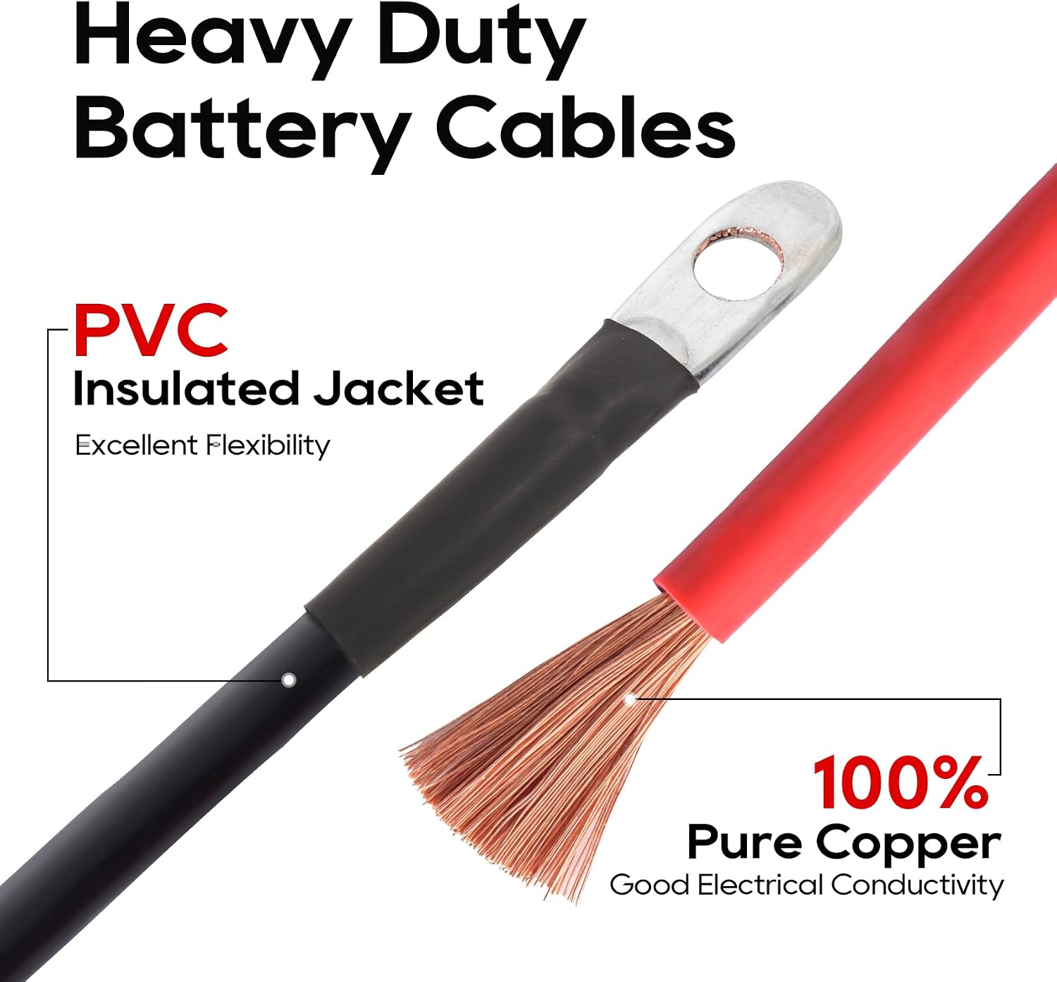 Detalle 2 de TOPDC 2 AWG Battery Cable 24-Inch