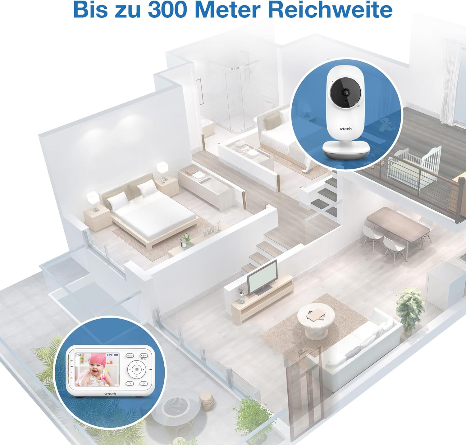 Thumbnail 5 de VTech Babymonitor VM3255 – Video-Babyphon mit beweglicher Kamera, 2,8“-LCD und Nachtsicht