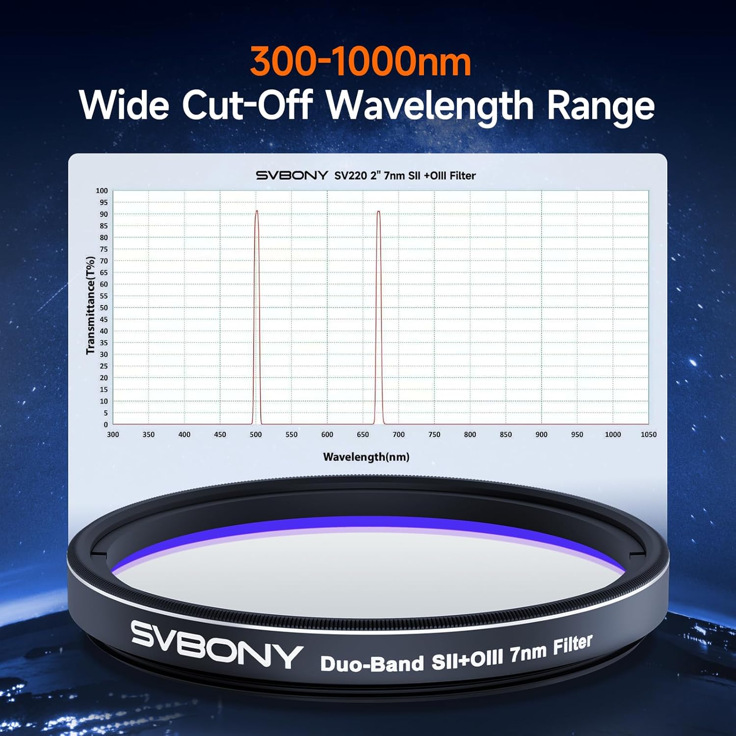 Thumbnail 1 de Svbony SV220Filtro 2" SII e OIII 7 nm (OD5) – doppia banda per nebulose a emissione