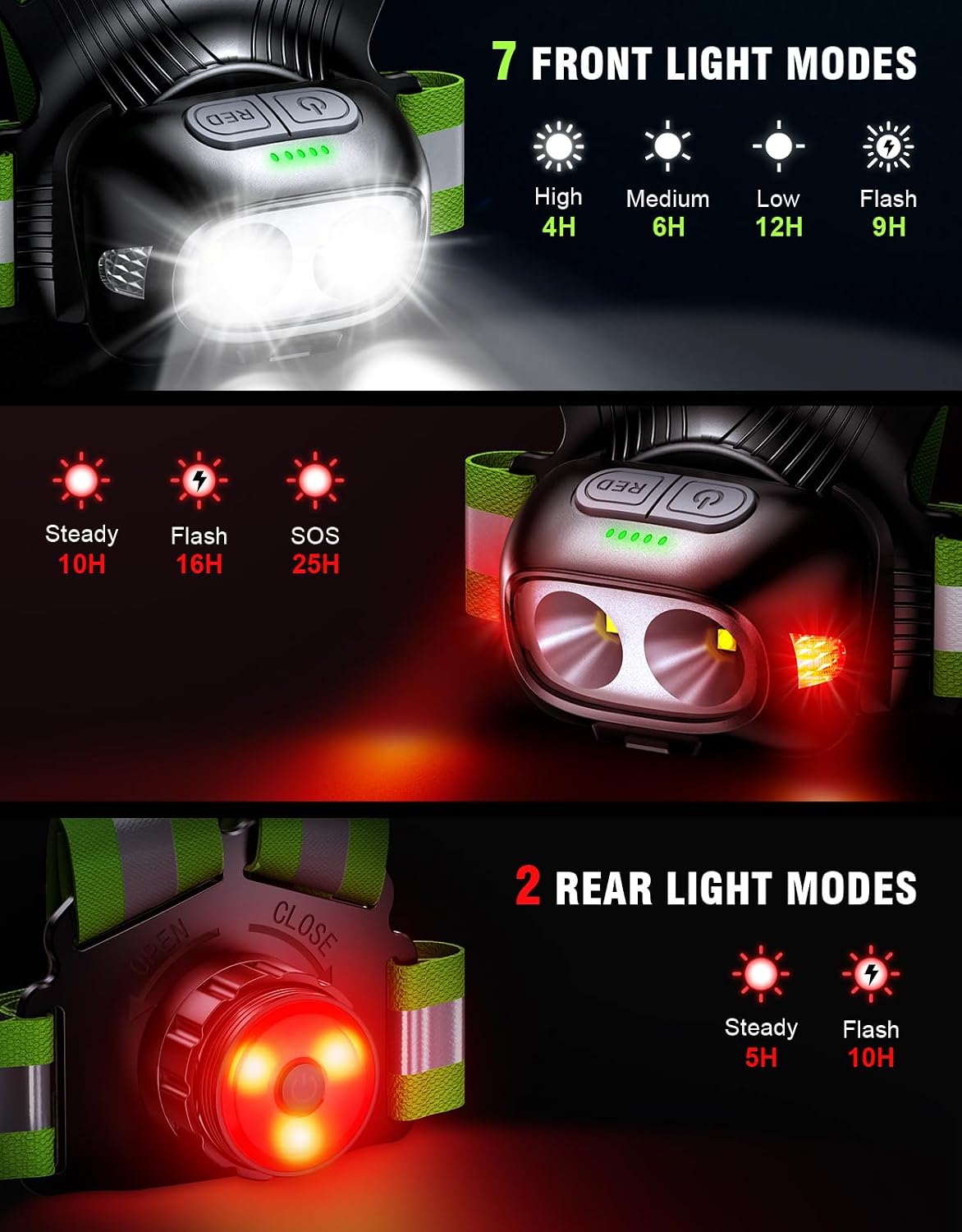 Detalle de Niweya Running Lights 500LM
