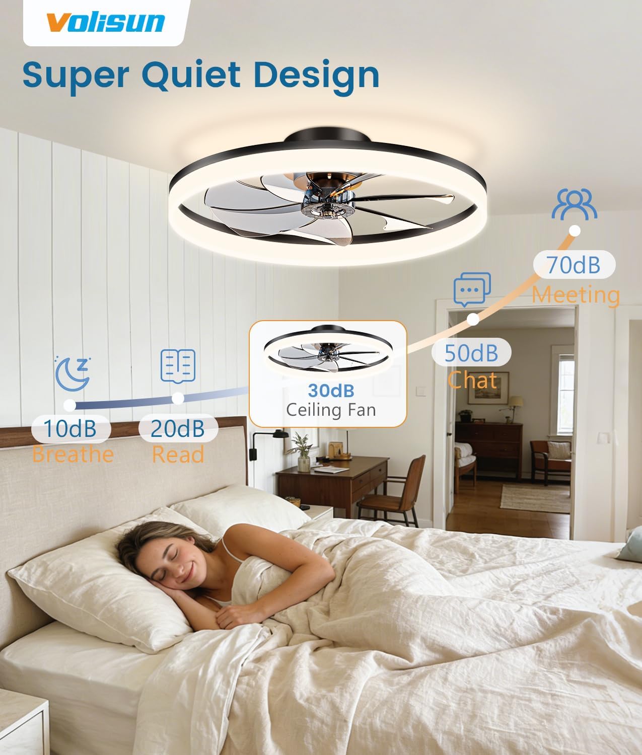 Detalle de VOLISUN 8225C-700 Low-Profile Bladeless Ceiling Fan with Light, 27.6-Inch