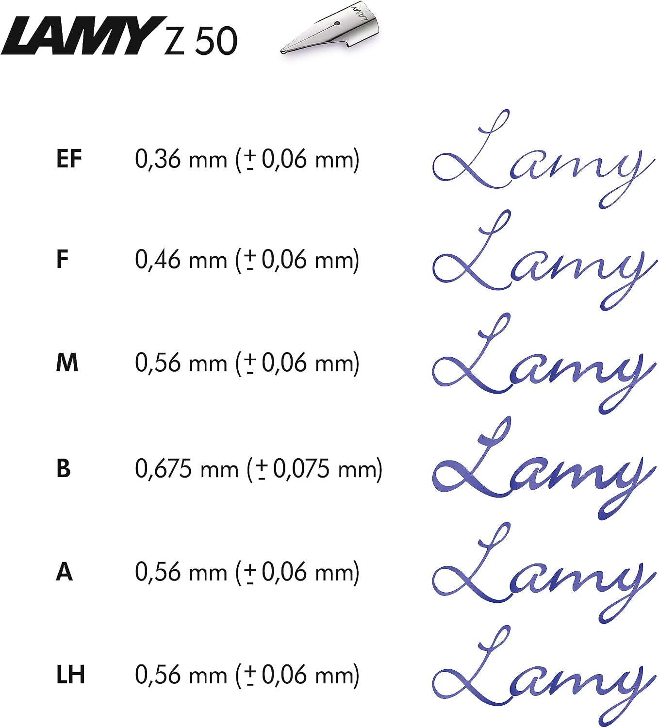 Detalle 2 de LAMY cp1 ブラック 万年筆 EF スチール製ペン先・メタルボディ・ブルーインク付属