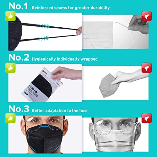 Thumbnail 5 de Nufasion 20pcs FFP2 Black Face Masks | CE Certified EN149 FFP2 NR, 5-Layer Filtration