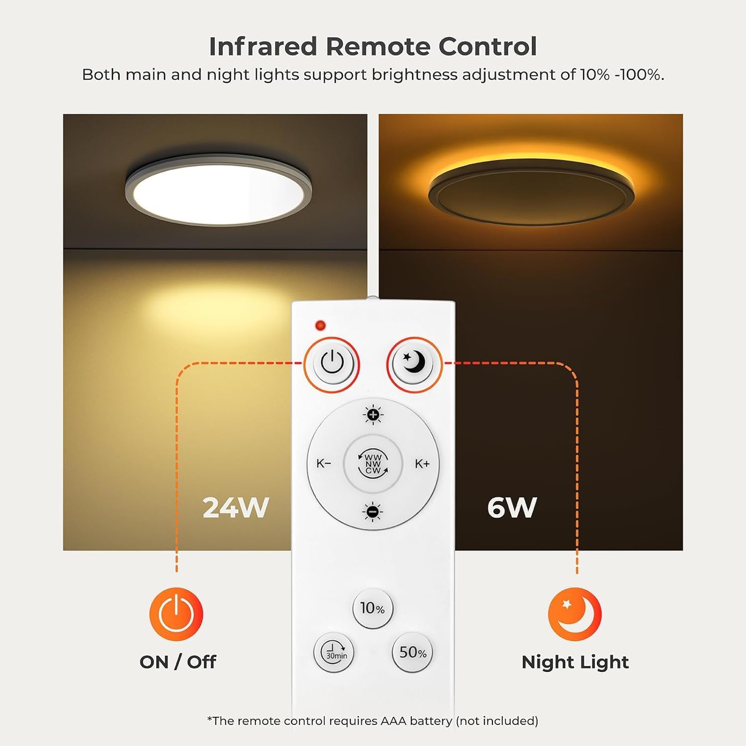 Detalle de Matane LS-CL-G2-24W-Dim-YKBK/N led-plafondlamp, dimbaar met afstandsbediening en nachtlicht