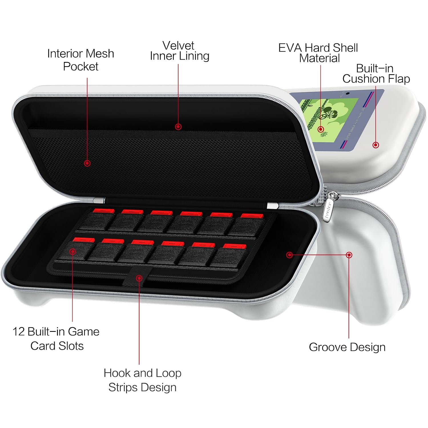 Thumbnail 3 de ivoler Switch 2-RetroShell DMG Carrying Case for Nintendo Switch 2, EVA Shell