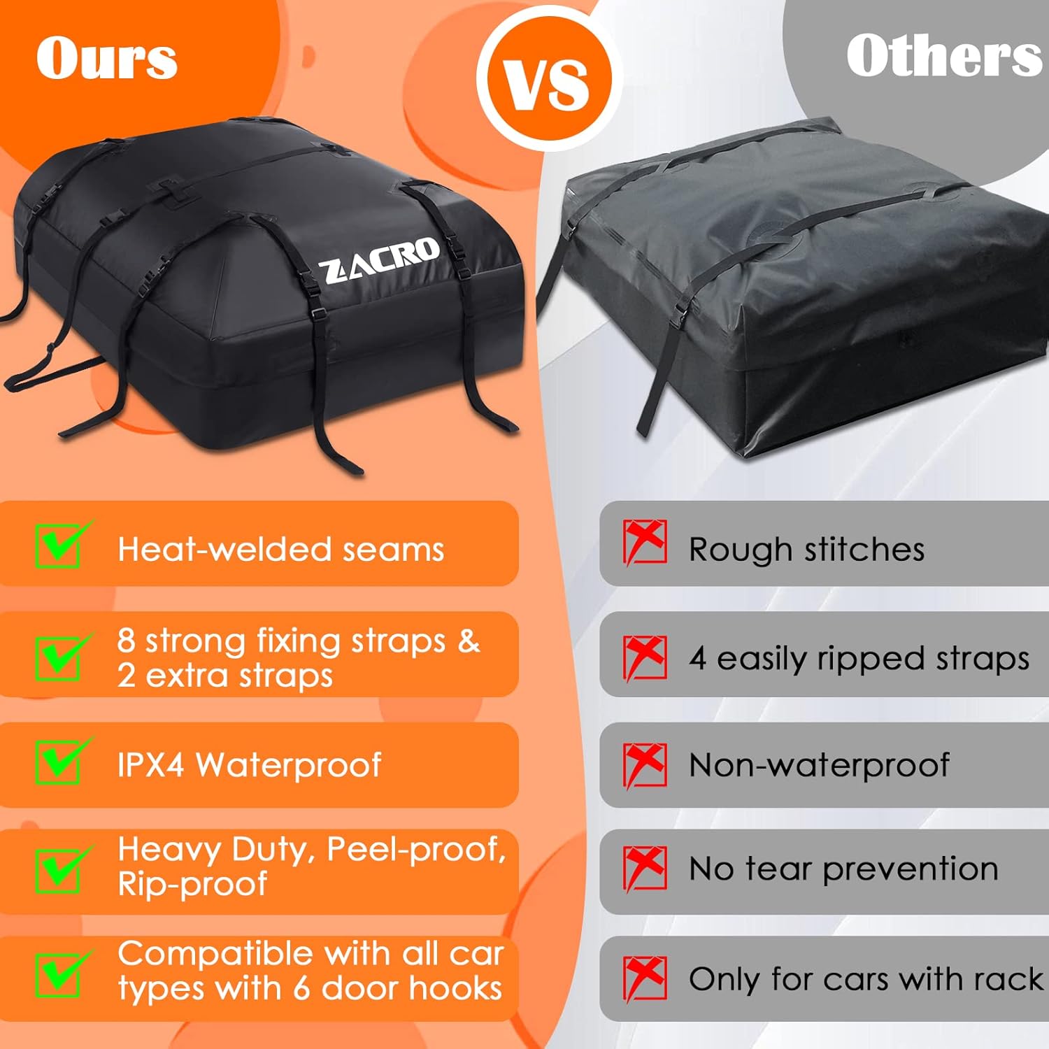 Detalle 2 de Zacro Car Roof Bag – 15 Cubic Feet, Waterproof Foldable Carrier