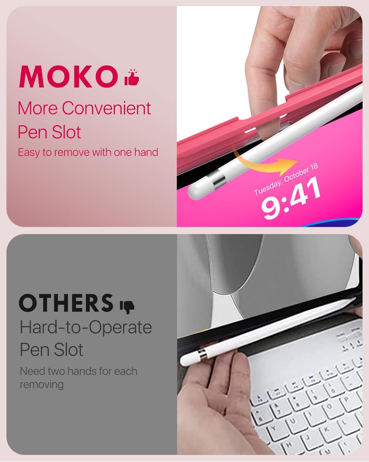 Detalle 2 de MoKo for iPad (A16) 11th Gen 11in Case with Keyboard
