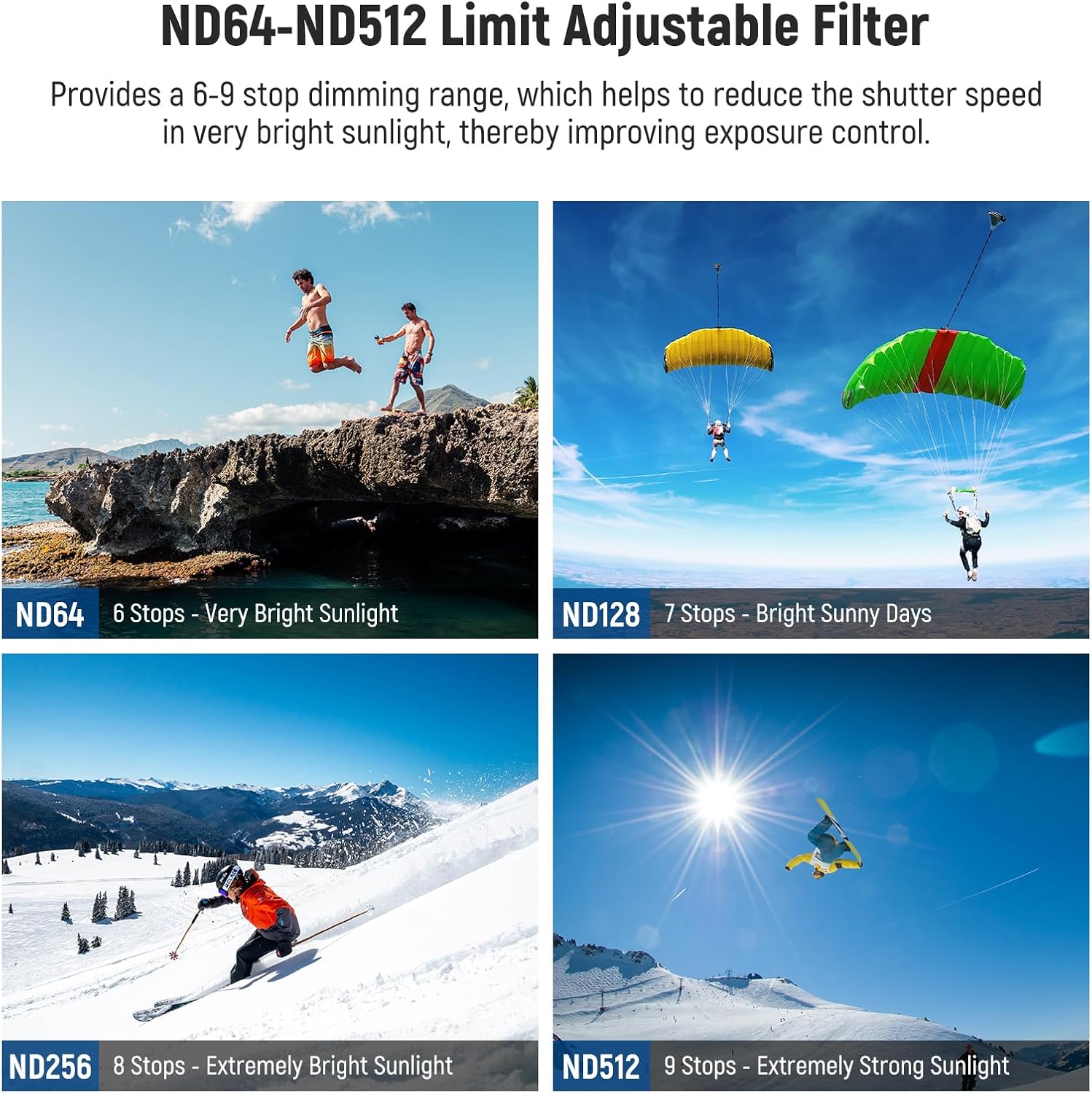 Thumbnail 3 de NEEWER Variabler ND64–ND512 Filter für GoPro Hero 13–9 – 5 bis 9 Blendenstufen