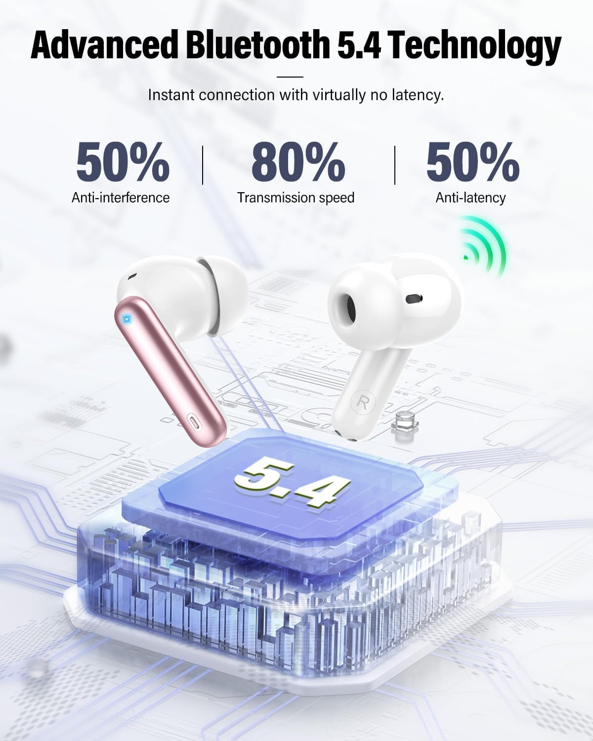Detalle 2 de Btootos A-A90 Pro Wireless Earbuds, Bluetooth 5.4, Rose Gold, LED Display