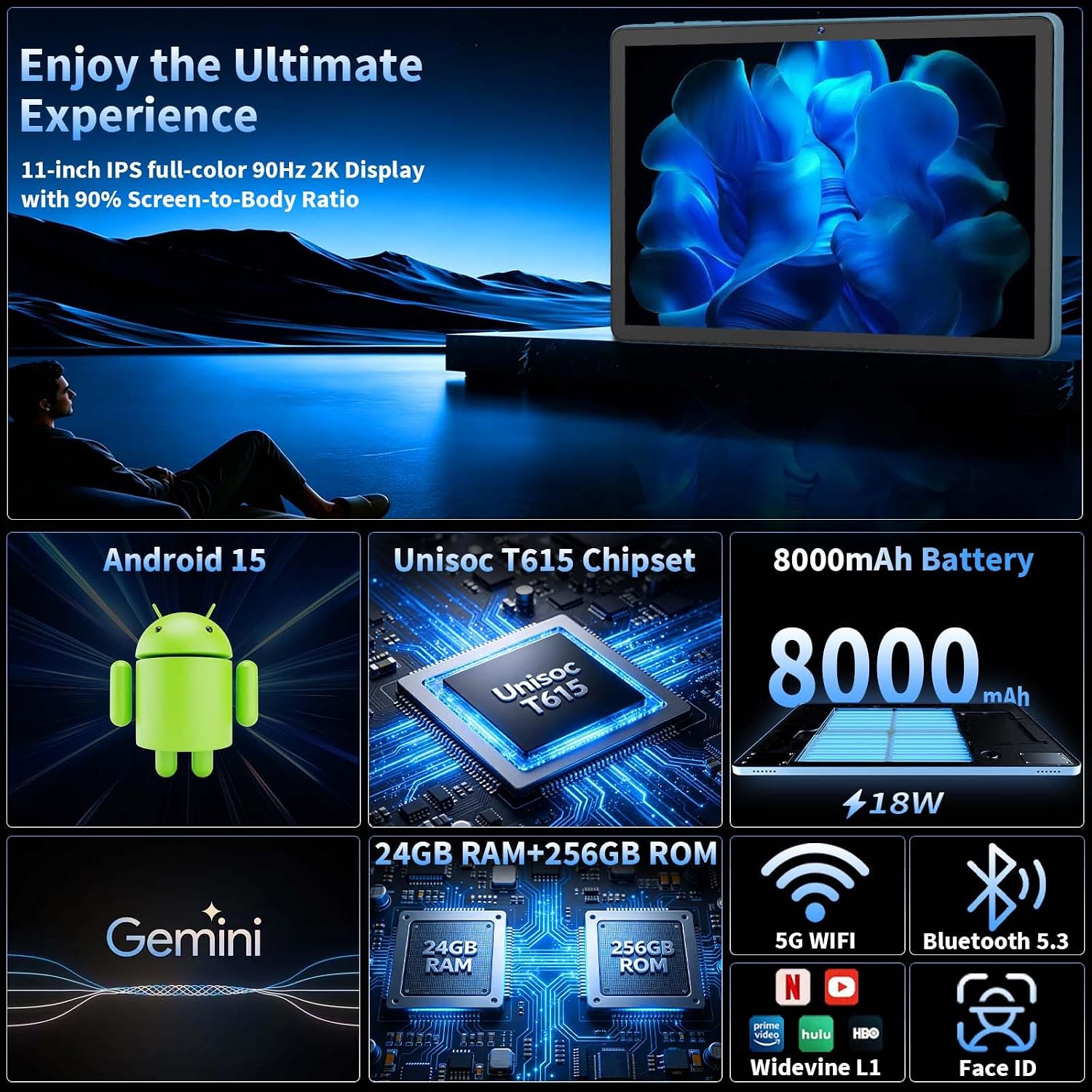 Detalle de Relndoo P80 Android 15 Tablet, 11-Inch 90Hz Display, Keyboard Bundle