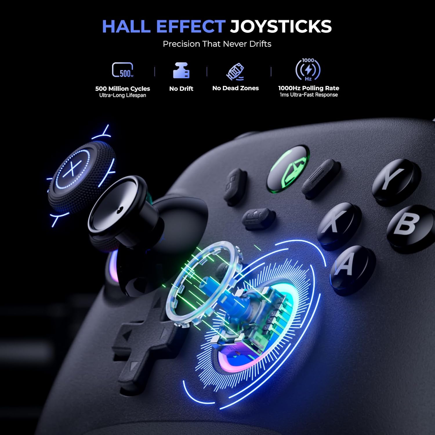 Detalle 2 de ECHTPower Wireless PC Gaming Controller with Hall Effect Joystick