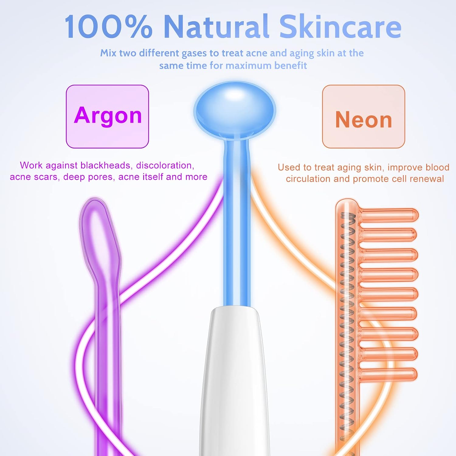 Detalle de Yofuly Máquina Alta Frecuencia facial portátil