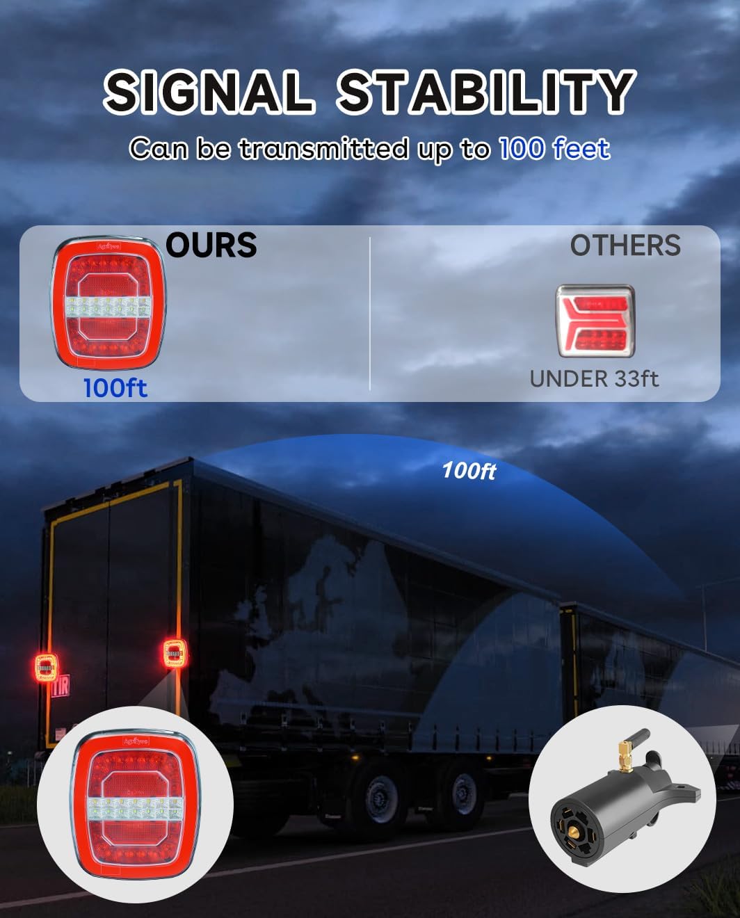 Detalle de Agrieyes T325 Wireless Trailer Lights 5.7"